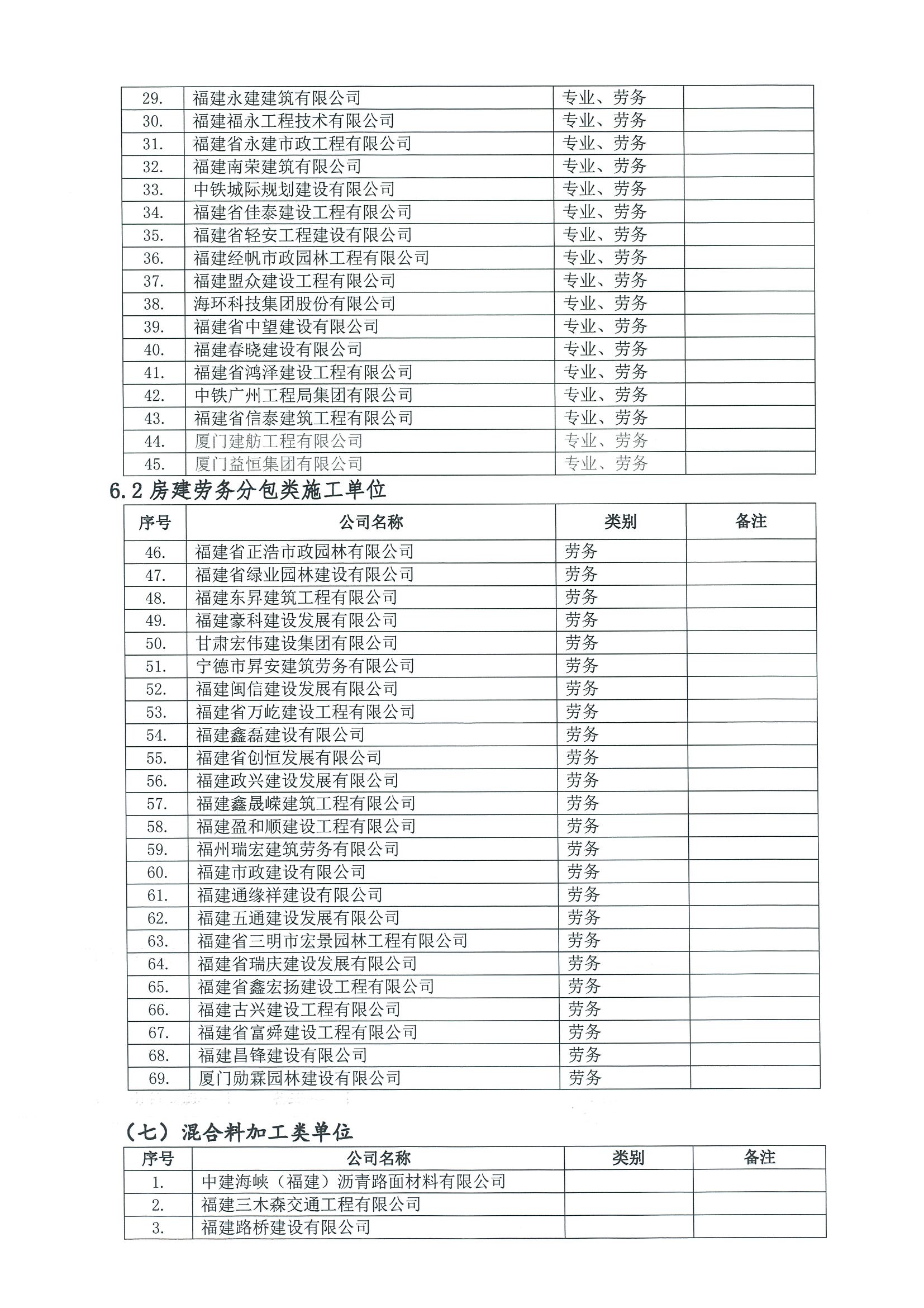 福建高速养护网 -  九游正规平台,九游（中国）